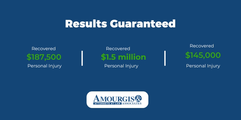 Results guaranteed - Amourgis and Associates