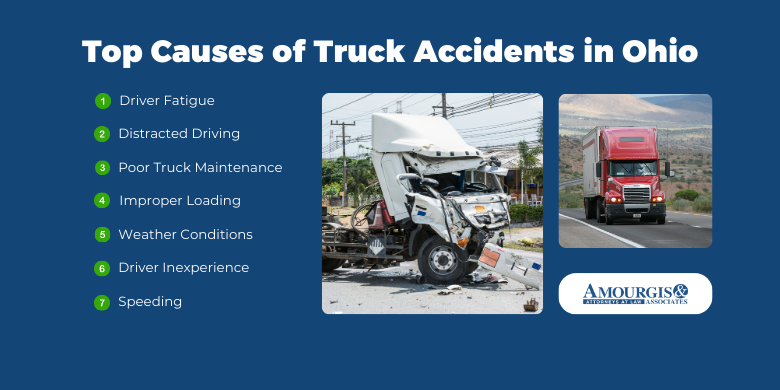 causes of truck accidents in Ohio