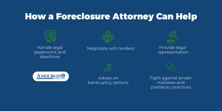 how a foreclosure defense lawyer can help in Ohio