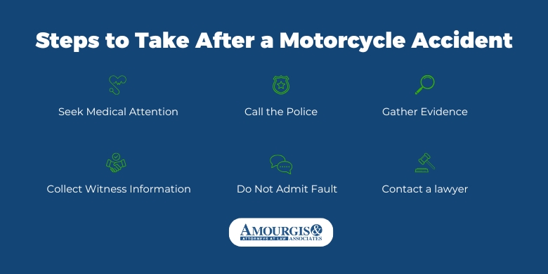 what to do after a motorcycle accident