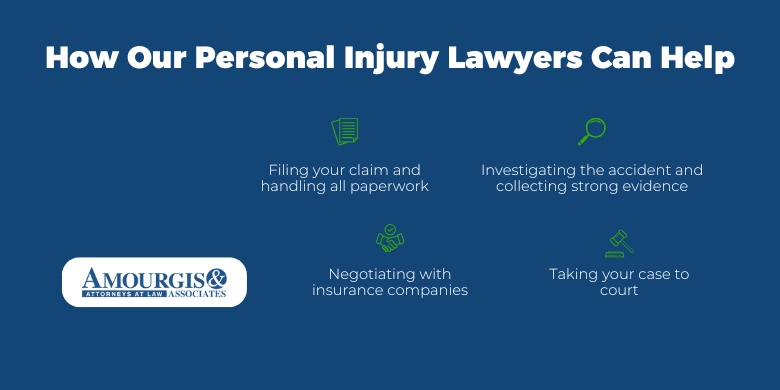 how our personal injury lawyers can help