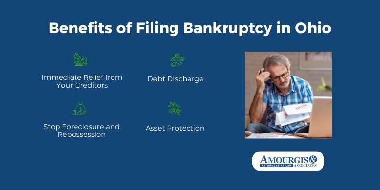 Benefits on Filing bankruptcy
