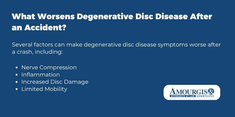 What Worsens Degenerative Disc Disease After an Accident