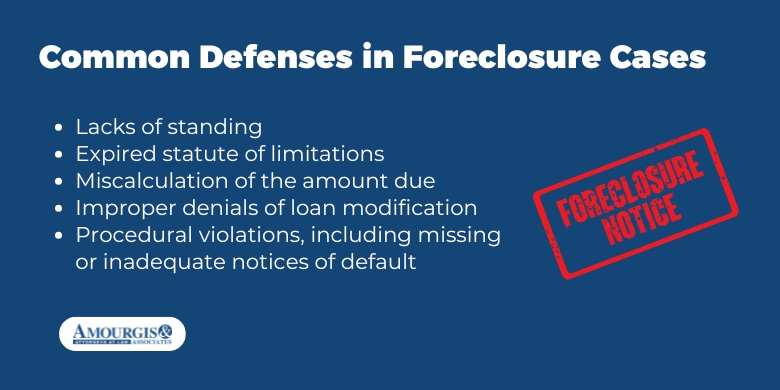 Common Defenses in Foreclosure Cases