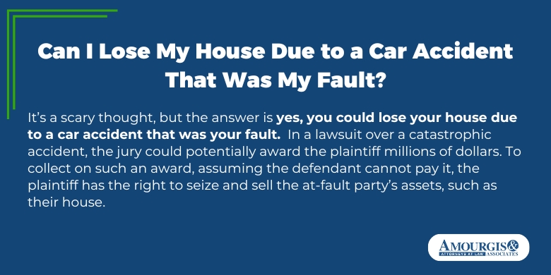 The image shows the answer to the question: Can I Lose My House Due to a Car Accident That Was My Fault